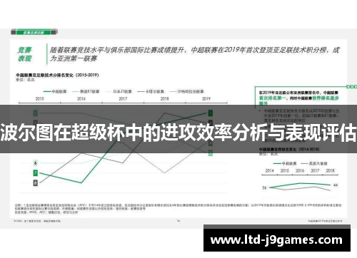 波尔图在超级杯中的进攻效率分析与表现评估 波尔图在超级杯中的进攻效率分析与表现评估