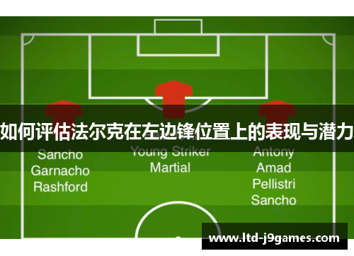 如何评估法尔克在左边锋位置上的表现与潜力 如何评估法尔克在左边锋位置上的表现与潜力