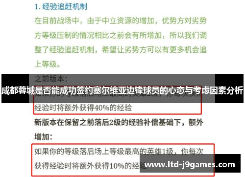 成都蓉城是否能成功签约塞尔维亚边锋球员的心态与考虑因素分析