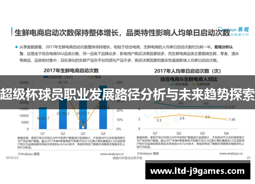 超级杯球员职业发展路径分析与未来趋势探索 超级杯球员职业发展路径分析与未来趋势探索