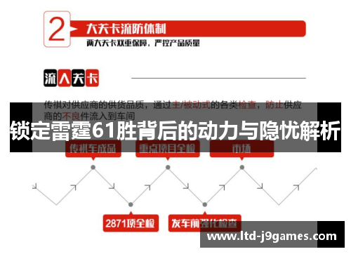 锁定雷霆61胜背后的动力与隐忧解析 锁定雷霆61胜背后的动力与隐忧解析